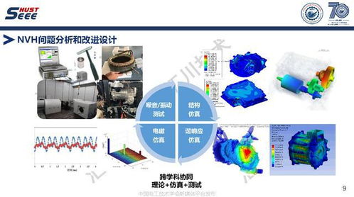 永磁電機系統高端應用與工程創新——蘇州匯川技術公司副總工褚文強在深圳軟件開發的實踐探索