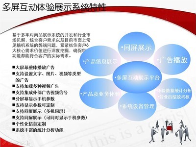 開架易6路軟件同屏控制器 高效手機同屏系統設備