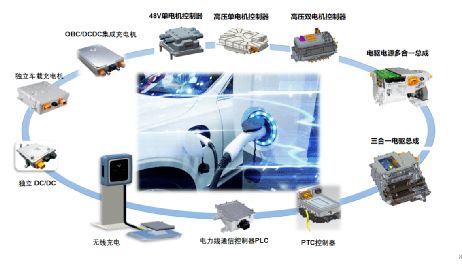強強聯(lián)合 上汽變速器與深圳威邁斯戰(zhàn)略攜手，共拓新能源動力總成及軟件新藍海